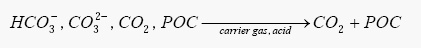 Image:Acidification and Purging Equation.jpg